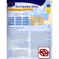 Európska únia - karta