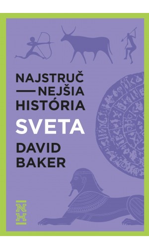 Najstručnejšia história sveta